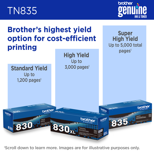 Brother TN-835 toner cartridge 1 pc(s) Original Black – image 6
