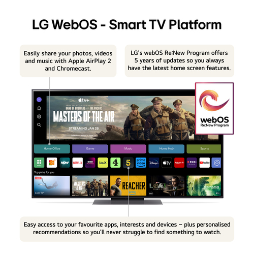 LG 50QNED87T6B.AEK TV – image 6
