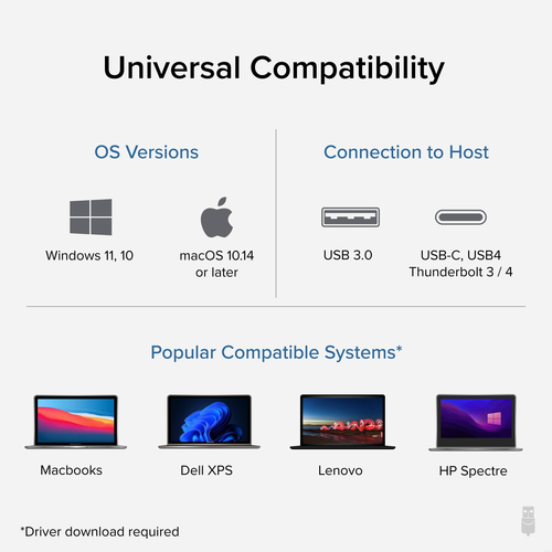 Plugable Technologies USB to DisplayPort Adapter. Connect one or more to any Mac or Windows System to add extra displays up to – image 4