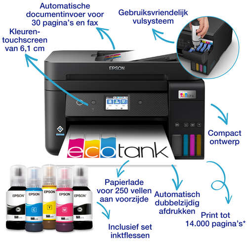 Epson EcoTank ET-4850 - Multifunctionele printer, afbeelding 3