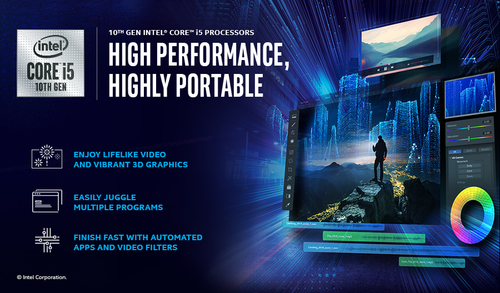 Dell Inspiron 3290 Intel® Core™ i5 i5-10210U