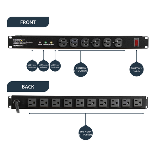 StarTech.com Rackmount PDU with 16 Outlets and Surge Protection - 1U – image 5