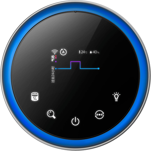 Philips AC3998/00 air purifier 69 m² – image 9