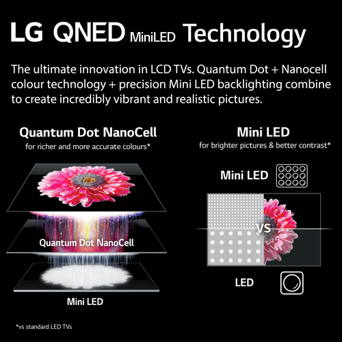 LG 86QNED916QA.AEK TV 2.18 m (86") 4K Ultra HD Smart TV Wi-Fi Metallic – image 6