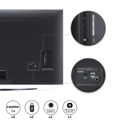 LG 75UQ91006LA.AEK TV – image 5