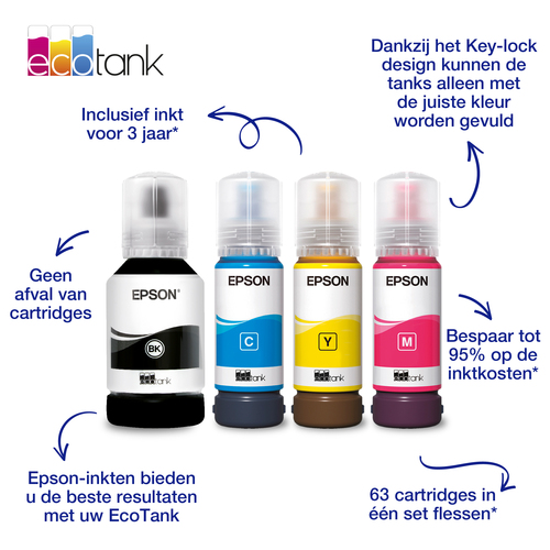 Epson 102 EcoTank inktfles Inkt Blauw, afbeelding 7