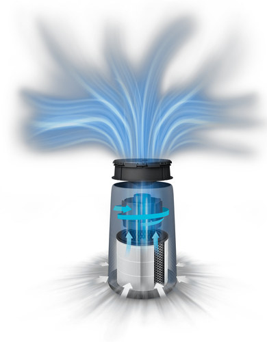 Philips 800 series AC0830/30 Compact Air Purifier – image 6