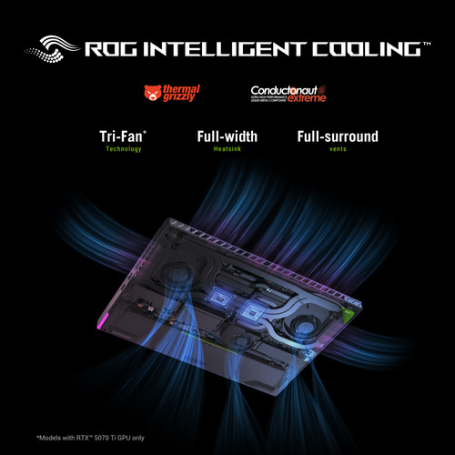 ASUS ROG Strix G16 G614PM-RV065W AMD Ryzen™ 9 8940HX Laptop – image 9