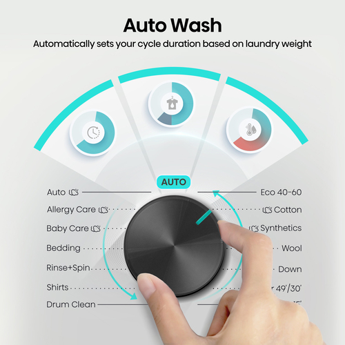 Hisense WF1I1142BWL3 washing machine Front-load – image 9