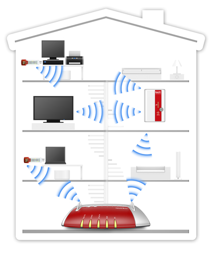 FRITZ!WLAN Repeater 310 International – image 4
