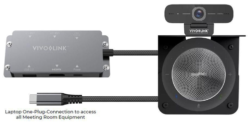 Vivolink VLSP20BDL1 video conferencing system Group video conferencing system