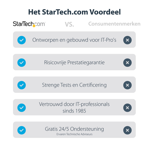 StarTech.com USB C naar 4 HDMI Adapter - Externe Video & Grafische Kaart, afbeelding 4