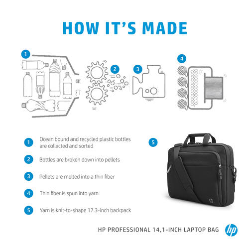 HP Professional 14.1 Laptop Bag – image 6
