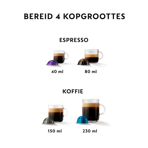 Krups Nespresso Vertuo Pop Coconut White XN9211 mit Aeroccino – Foto 5 von 10