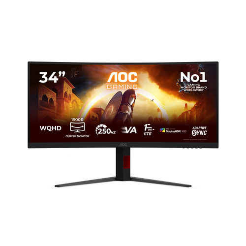 Product Gallery