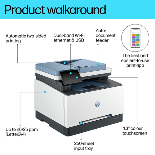 HP Color LaserJet Pro 3302fdw A4 4-in-1 Wireless Colour Laser Printer - image 7