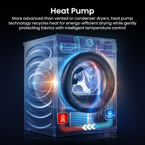 Hisense 9 kg heat pump dryer with AutoDry for precise drying, a quick Refresh program for lightly worn clothes and an AllergyCare cycle for cleaner results. Eas – image 6