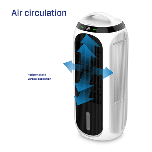 Clean Air Optima CA-106 smart Luchtreiniger Wit, afbeelding 6