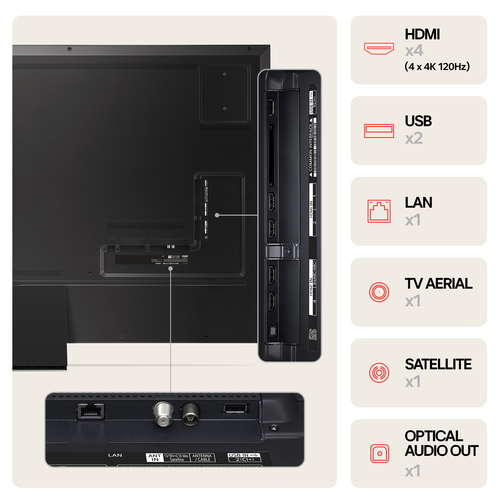 LG 86QNED91T6A.AEK TV 2.18 m (86") 4K Ultra HD Smart TV Wi-Fi Black – image 9