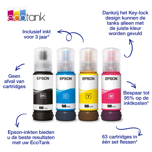 Epson 104 EcoTank inktfles Inkt Blauw, afbeelding 6
