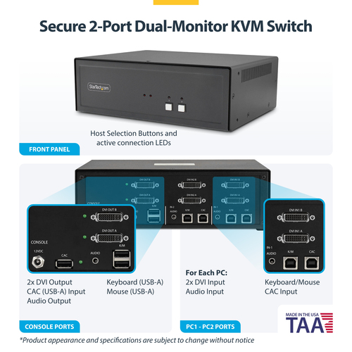 StarTech.com Secure 2-Port Dual-Monitor KVM Switch, DVI, NIAP 4.0 Desktop KVM, Metal Housing, CAC Port, Made in the USA – image 4