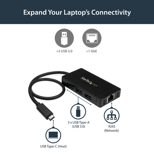 StarTech.com 3-Port USB-C Hub with Gigabit Ethernet - USB-C to 3x USB-A - USB 3.0 (5Gbps) - Includes Power Adapter - TAA – image 9