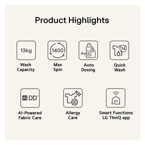 LG VX75 Series AI Direct Drive F4X7513TBB WiFi-enabled 13 kg 1400 Spin Washing Machine - Matte Black, Black - image 2