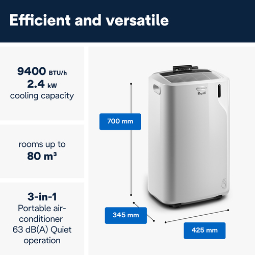 Delonghi Pinguino EM Series - White - image 3