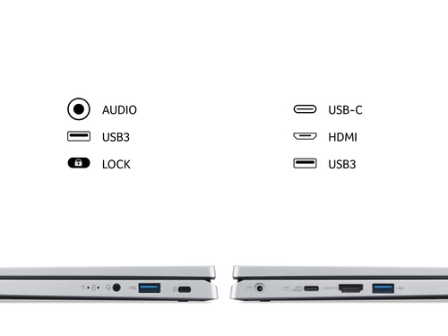 Acer Aspire 3 Spin 14 3 Spin A3SP14-31PT Convertible Notebook - Intel Processor N100 – image 9