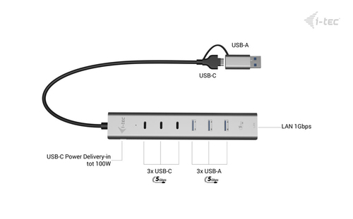 i-tec USB-C/USB-A Metal HUB 6 port (3x USB-C, 3x USB-A), LAN, Power Delivery 85W