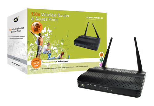 Conceptronic 150N WL ROUTER – image 2
