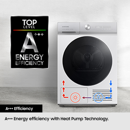 Samsung Tumble Dryer Series 6+ Optimal Dry 9KG â€Ž â€Ž White 9 kg - image 4