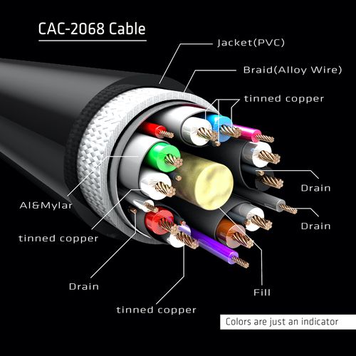 Club 3D DisplayPort 1.4 HBR3 kabel – Foto 11 van 11