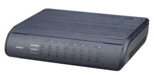 ASUS GigaX 1108