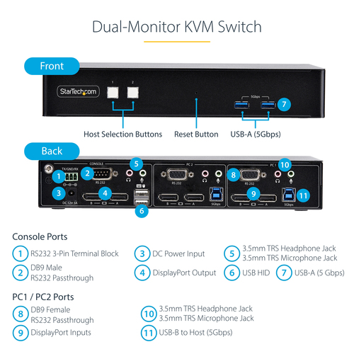 StarTech.com 2-Port Dual-Monitor DisplayPort KVM Switch, RS232 Serial Control, 4K – image 9