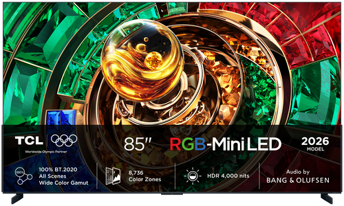 Andere productweergave