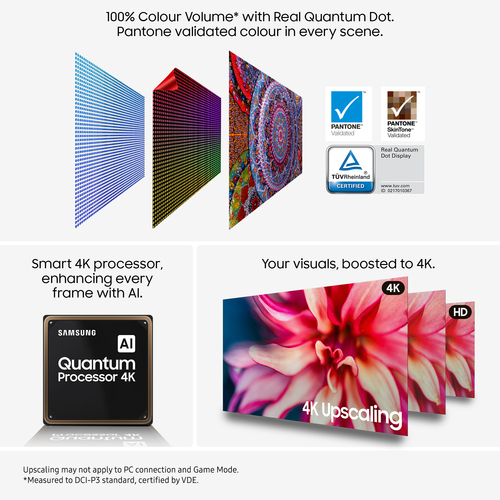 75" Samsung Q7F Qled 4K Vision AI Smart TV 2025 - QE75Q7F, Black - image 1