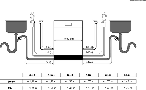 Electrolux ESF8530ROX Freestanding 15 place settings – image 2