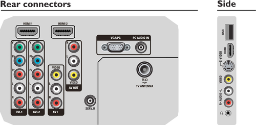 Philips 32PFL5604/78 TV – image 2