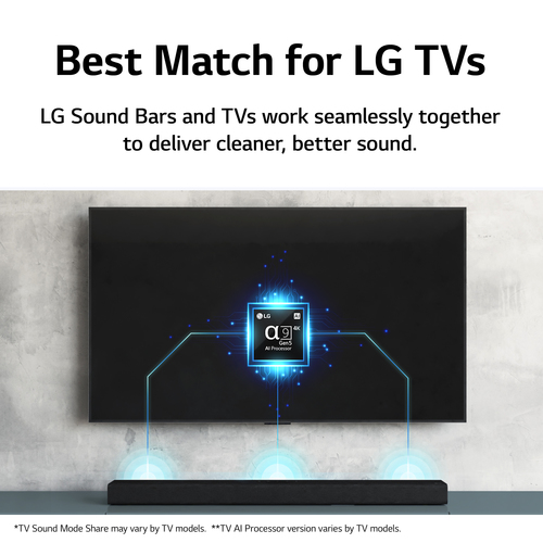 LG S75Q.DGBRLLK soundbar speaker Black 3.1.2 channels – image 9