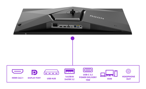AOC AGP346UCSD computer monitor – image 3