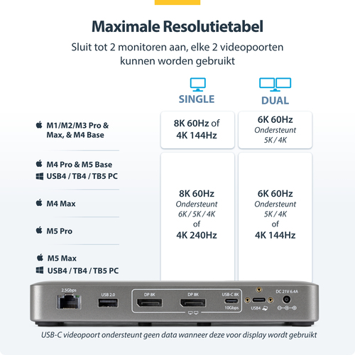 StarTech.com 208UE-USB4-DOCK - USB4 Docking Station, afbeelding 9