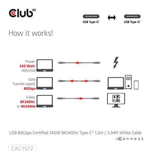 Club 3D USB-C 80Gbps Certified 240W 8k 240Hz kabel, afbeelding 5