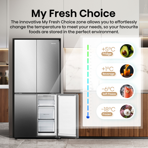 Hisense RQ5P470SAID side-by-side refrigerator Freestanding – image 7