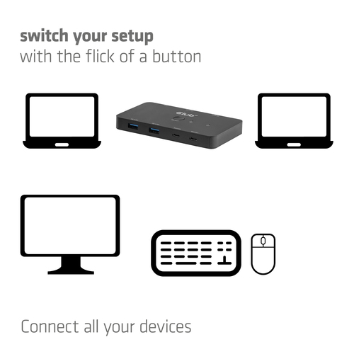 CLUB3D Dual USB-C® to HDMI™ KVM Switch – image 6