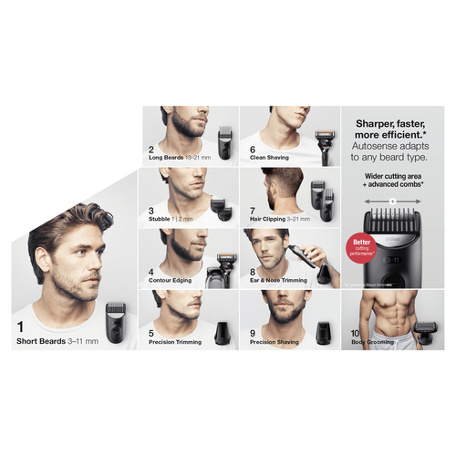 Braun All-in-one MGK7920 Battery – image 5