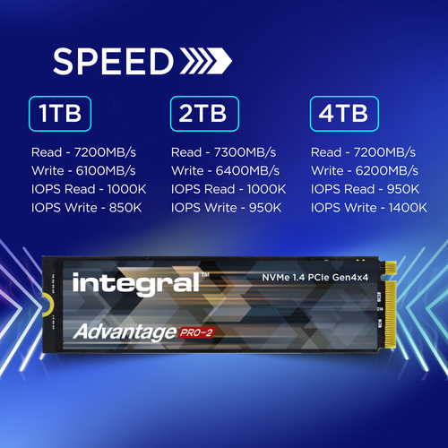 Integral 4TB - 4000GB SSD M.2 2280 NVME 1.4 PCIe Gen4 x4 R-7200MB/s W-6200MB/s IOPS R-950K W-1400K TBW 1760 ADVANTAGE PRO-2 – image 2
