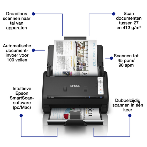 Epson WorkForce ES-550W, afbeelding 3