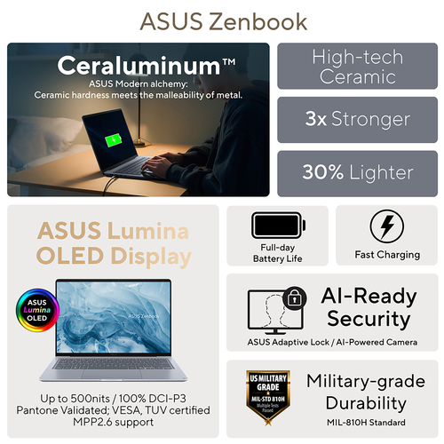 ASUS Zenbook 14 UX3480AA-U1008W Copilot+ PC Intel Core Ultra 5 325 Laptop – image 5