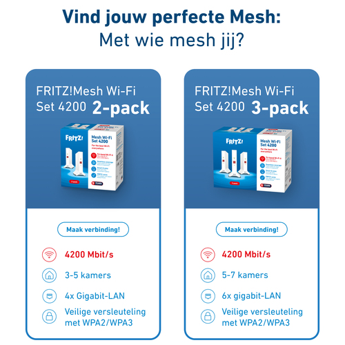FRITZ! Mesh Wi-Fi Set 4200 3-pack International repeater – Foto 10 van 10